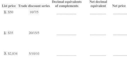 Find the decimal equivalents of complements, net decimal equivalent, and