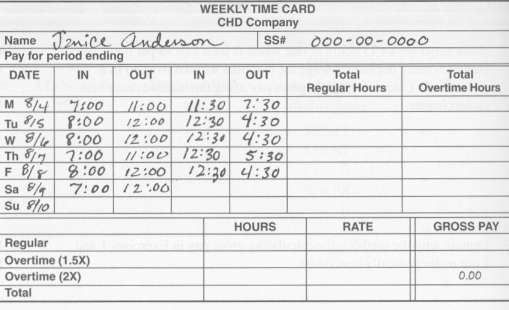Complete the following time card for Janice Anderson in Figure
