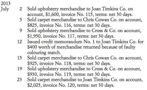 The following transactions occurred for Lodge Co. of St. Albert