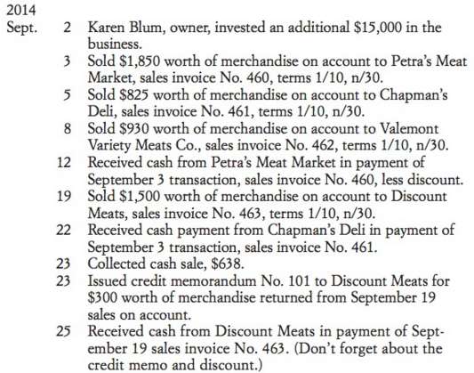 The following transactions Occurred for Bedford Sausage Supply Co.
Required
a. Journalize