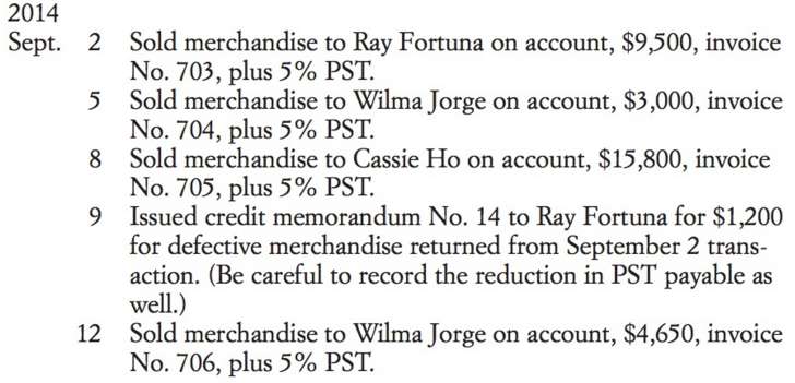 In September, the following transactions occurred for Forrest Equipment Supply