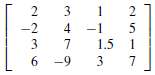 Determine which of the following matrices are (i) symmetric, (ii)