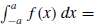 Show that for any continuous even function f defined on
