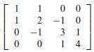 Use the Inverse Power method to determine, to within 10ˆ’5,