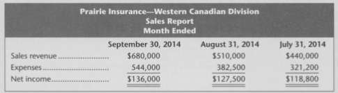 Prairie Insurance sells life insurance, disability insurance, vehicle insurance, crop