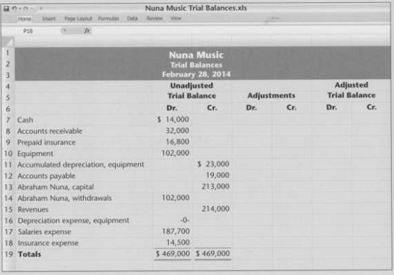 Using the completed adjusted trial balance columns from Exercise 3-11,