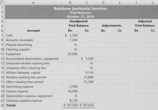 Rainbow Janitorial Services follows the approach of recording prepaid expenses