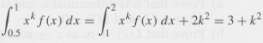 Suppose that f is integrable on [0.5,2] and thatfor k