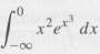 Evaluate the following improper integrals.a)(b)(c)d)