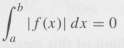 Suppose that f is analytic on (-ˆž, ˆž) and that
for