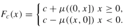 Consider the measure space ((, B, Î¼) where Î¼ (finite