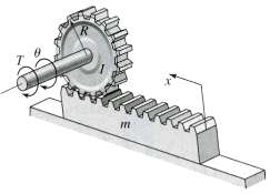 Consider the rack-and-pinion gear shown in Figure. Use the free-body