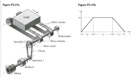 For the conveyor system shown in Figure, the reducer reduces