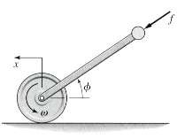 A person pushes a roller of radius R and inertia