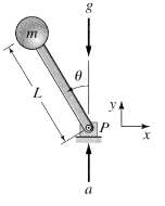 Figure illustrates a pendulum with a base that moves. The