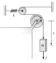 In the pulley system shown in Figure, the input is