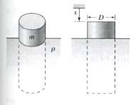 Figure illustrates a cylindrical buoy floating in water with a