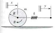 In Figure, assume that the cylinder rolls without slipping. The