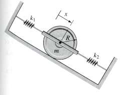 For Figure, assume that the cylinder rolls without slipping and