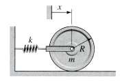 For Figure, assume that the cylinder rolls without slipping and