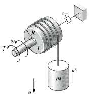In Figure a motor supplies a torque T to turn