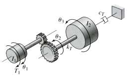 Figure shows a drive train with a spur-gear pair. The
