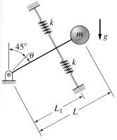 Assuming that Î¸ is small, derive the equations of motion