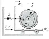 Obtain the equations of motion for the system shown in