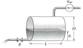 Consider the cylindrical container treated in Problem 7.8. In Figure