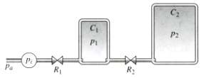 Figure shows two rigid tanks whose pneumatic capacitances are C1