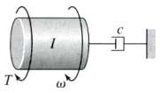For the rotational system shown in Figure I = 2