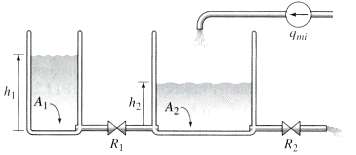 Proportional control action applied to the flow rate qmi can