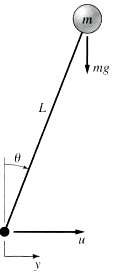 In Figure P11.33 the input u is an acceleration provided