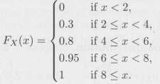 Consider a random variable X that has CDFWhat is the