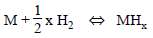 Hydrides are rare earth metals, M, that have the ability