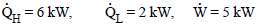 For each of the cases in problem 7.25 determine if