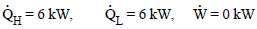 For each of the cases in problem 7.25 determine if