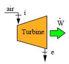 Air enters a turbine at 800 kPa, 1200 K, and