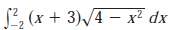 Evaluate
by writing it as a sum of two integrals and