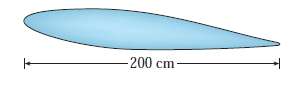 A cross-section of an airplane wing is shown. Measurements of