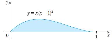 Let be the solid obtained by rotating the region shown