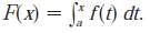 Prove the Mean Value Theorem for Integrals by applying the