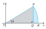 Prove the formula A = 1/2 r2Î¸ for the area