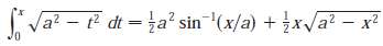 (a) Use trigonometric substitution to verify that
(b) Use the figure