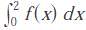 Use a graph of f(x) = 1/(x2 -2x -3) to