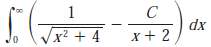 Find the value of the constant C for which the