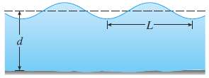 If a water wave with length L movies with velocity