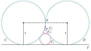 The figure shows two circles C and D of radius