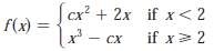 For what value of the constant is the function f