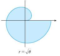 Find the area of the shaded region.
(a)
(b)